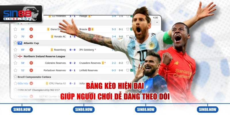 Bảng kèo hiện đại giúp người chơi dễ dàng theo dõi 