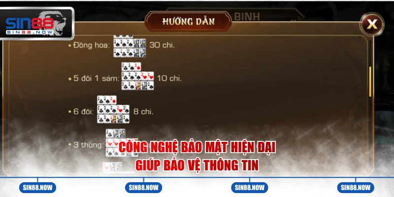 Công nghệ bảo mật hiện đại giúp bảo vệ thông tin