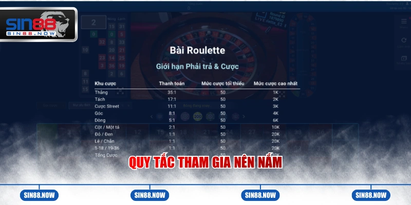 Hướng dẫn quy tắc tham gia nên nắm