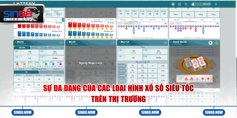 Sự đa dạng của các loại hình xổ số siêu tốc trên thị trường
