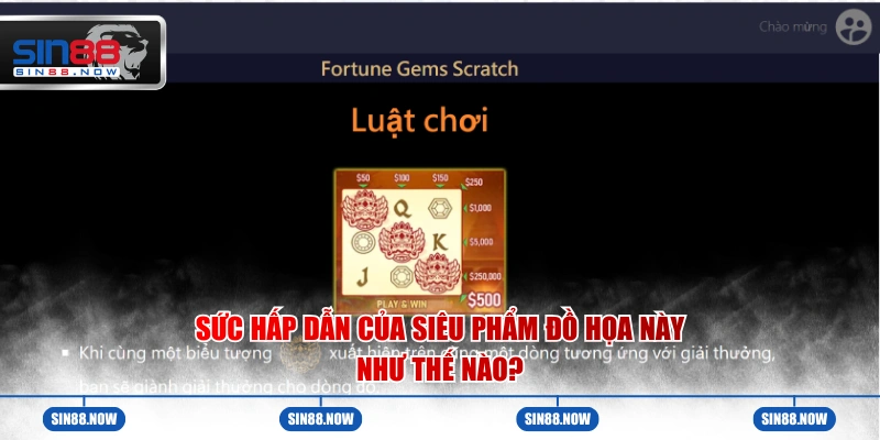 Sức hấp dẫn của siêu phẩm đồ họa này như thế nào?